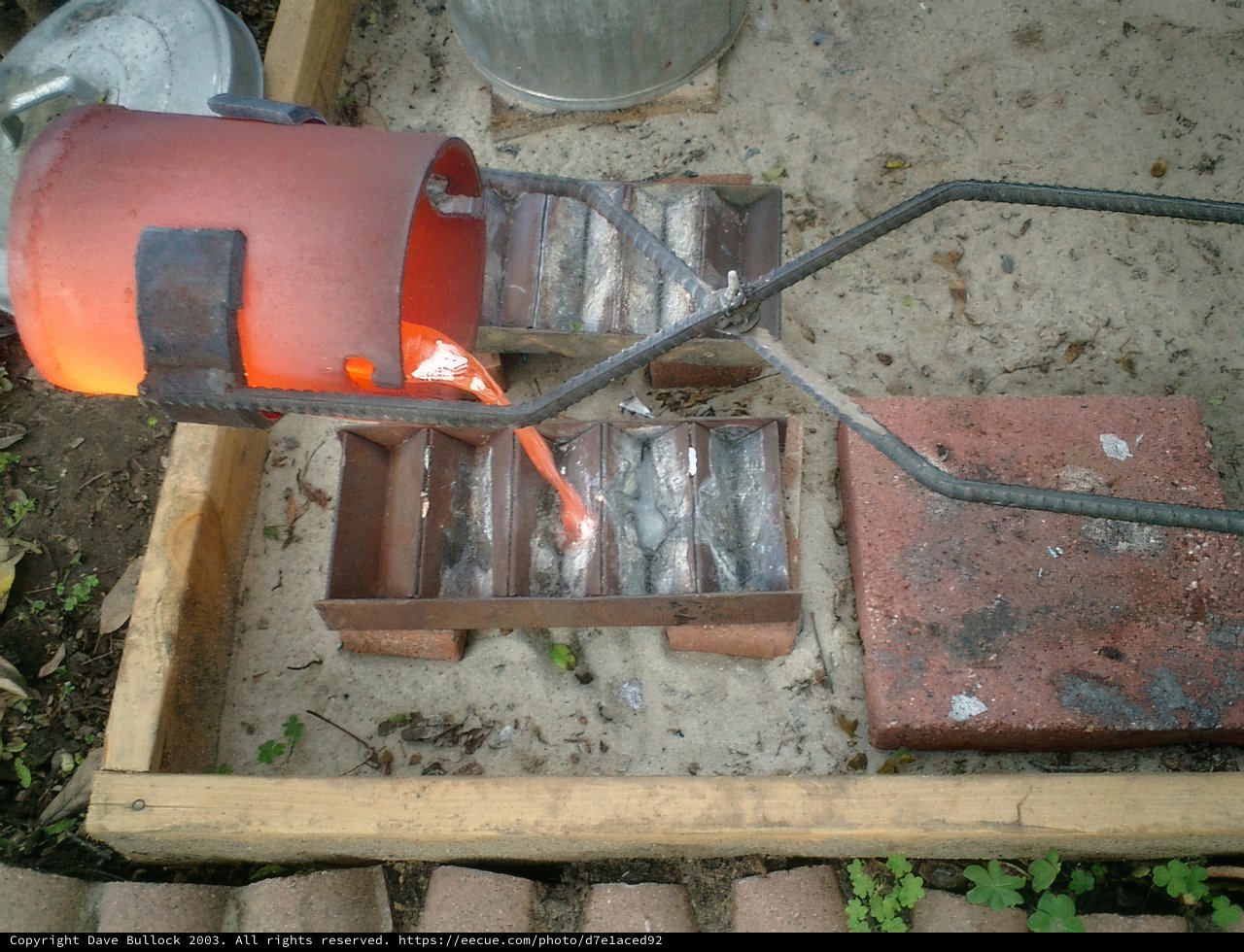 Forging the Perfect Tool