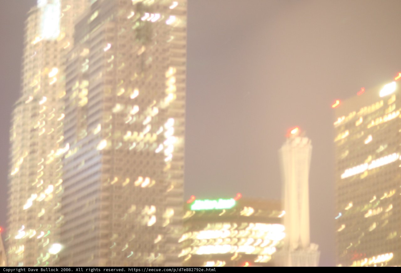 Blurred Metropolis at Night