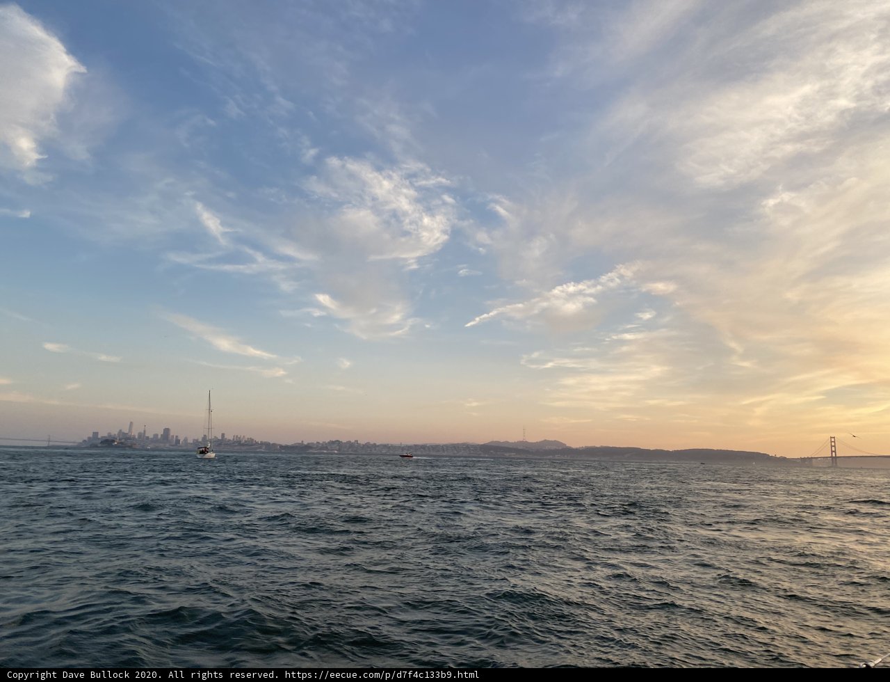 Sunset Sail on the Bay