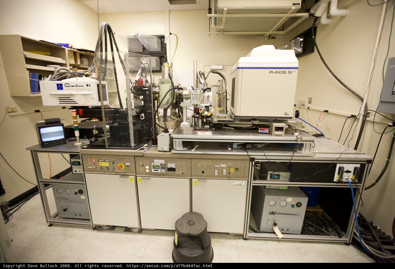 High-Tech Lab Equipments