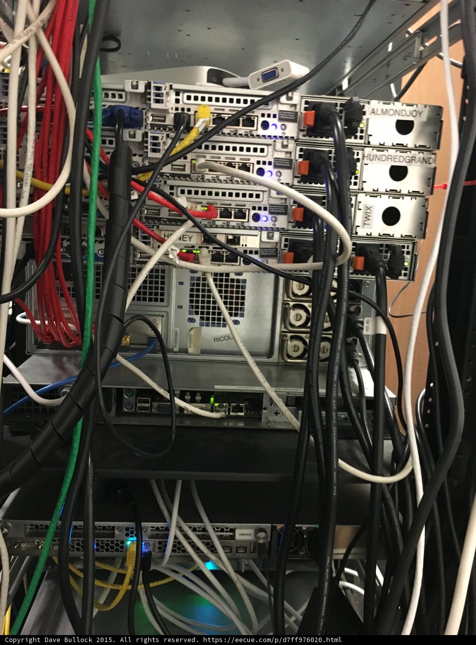Server Power Distribution