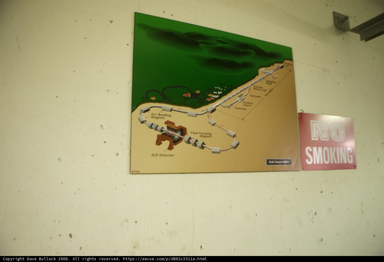 Smoking Prohibited at Beach