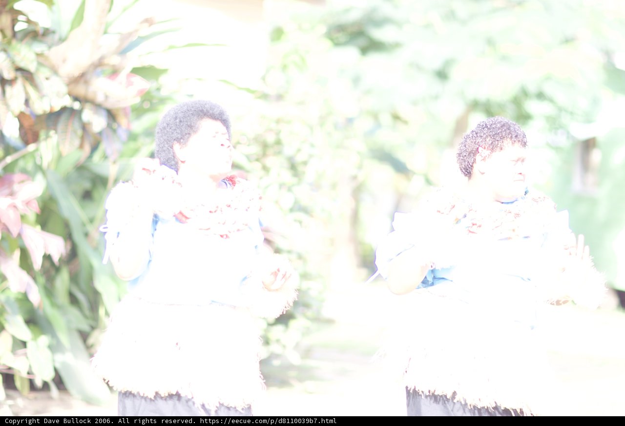 Traditional Dance in Fiji