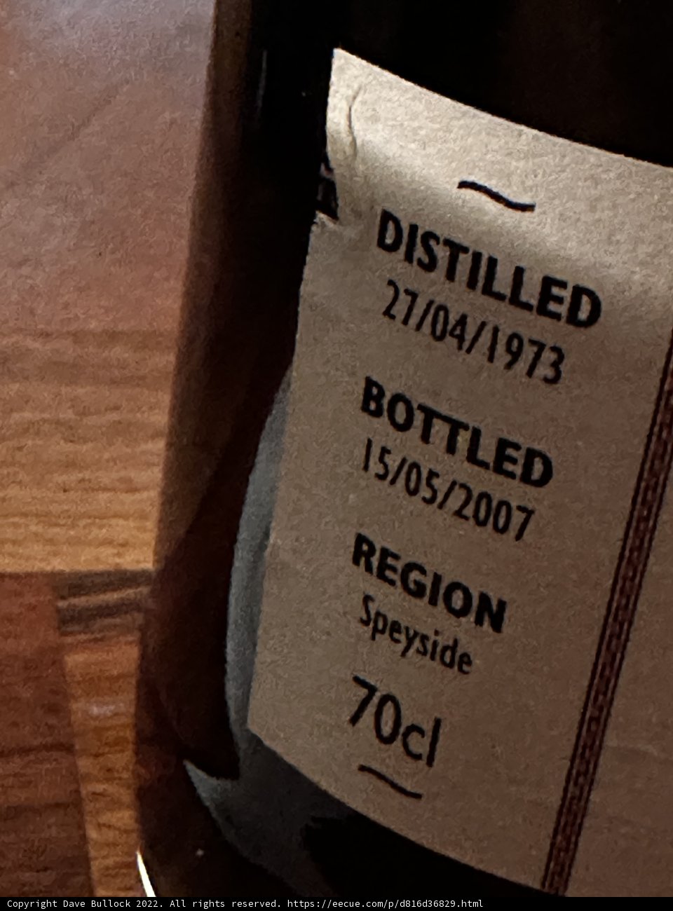 Distilled Spice from Zürich