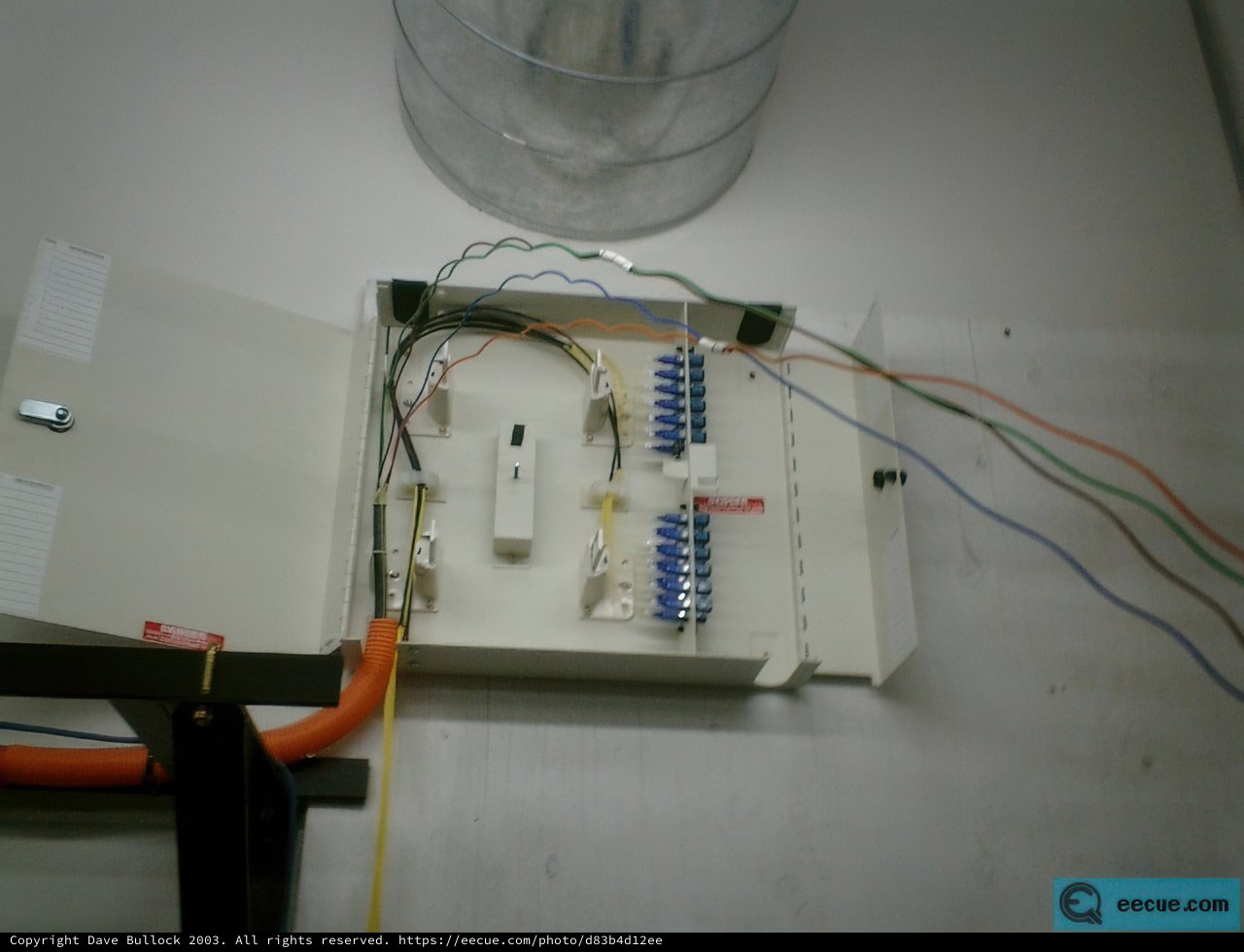 Wired Up