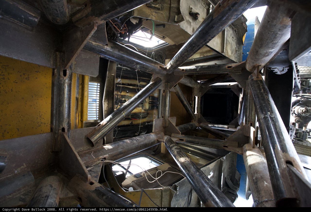 Inside the Rusty Machine