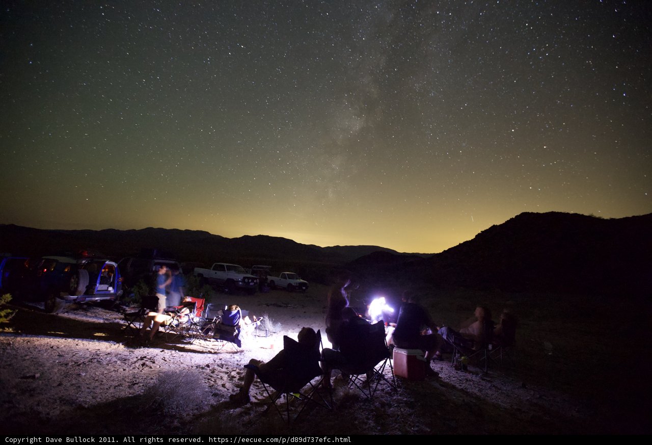 Nighttime Gathering around the Campfire