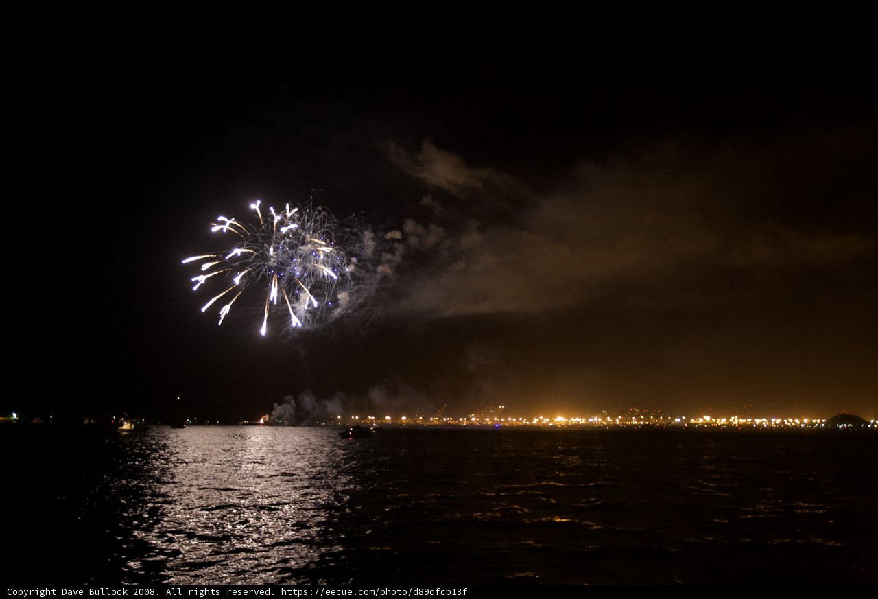 Spectacular 4th of July Fireworks Show