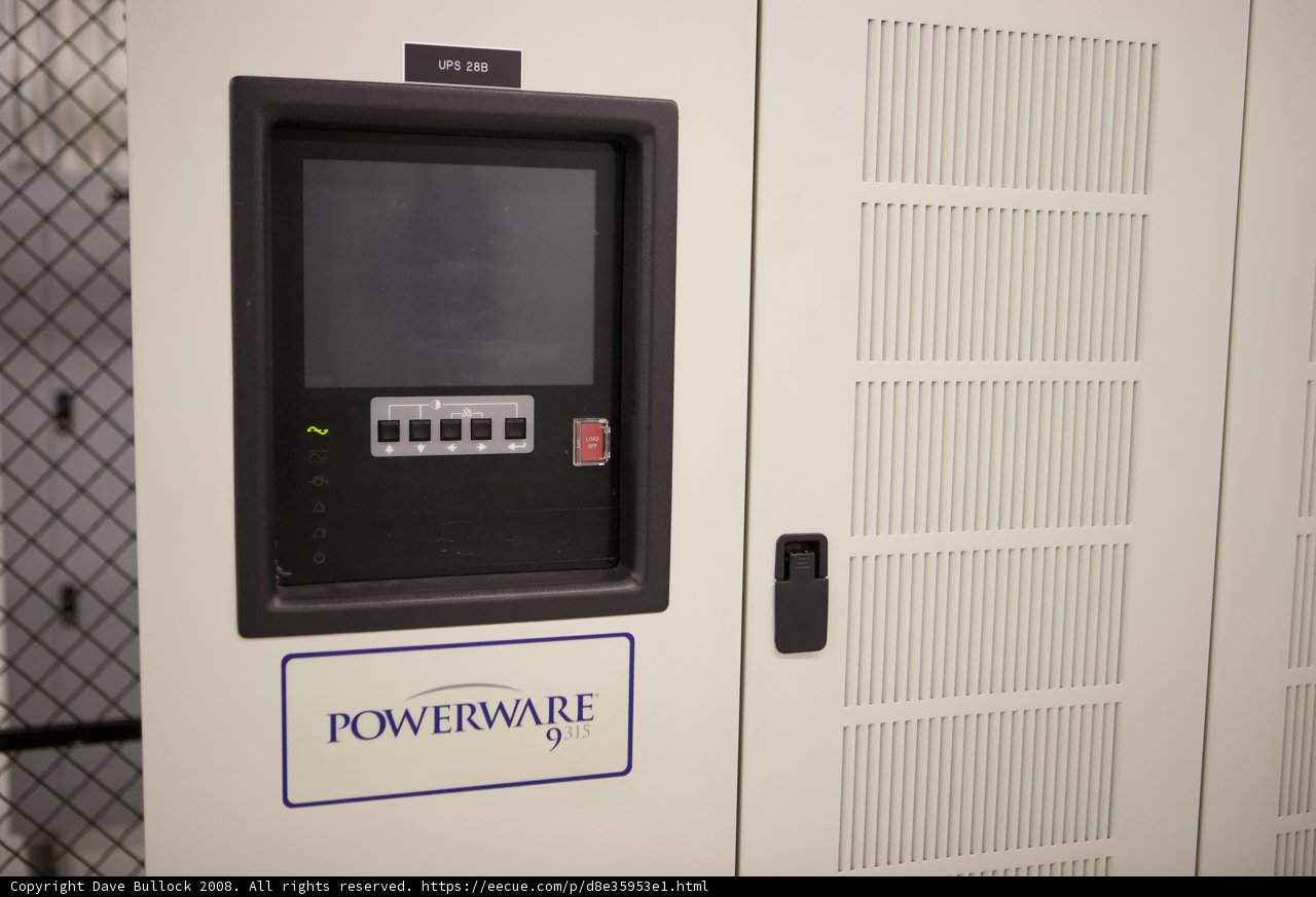Wasteful Technology