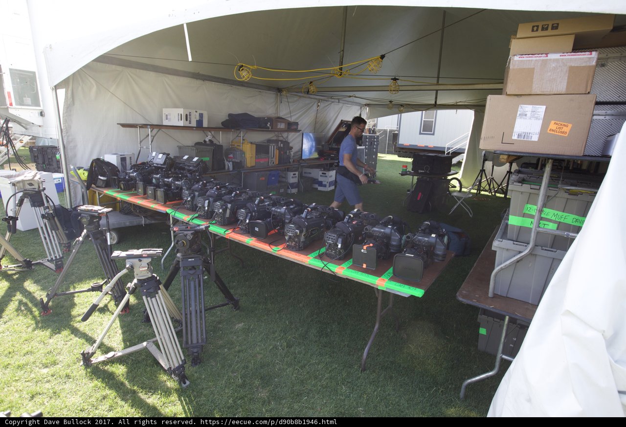 Camera Gear Galore