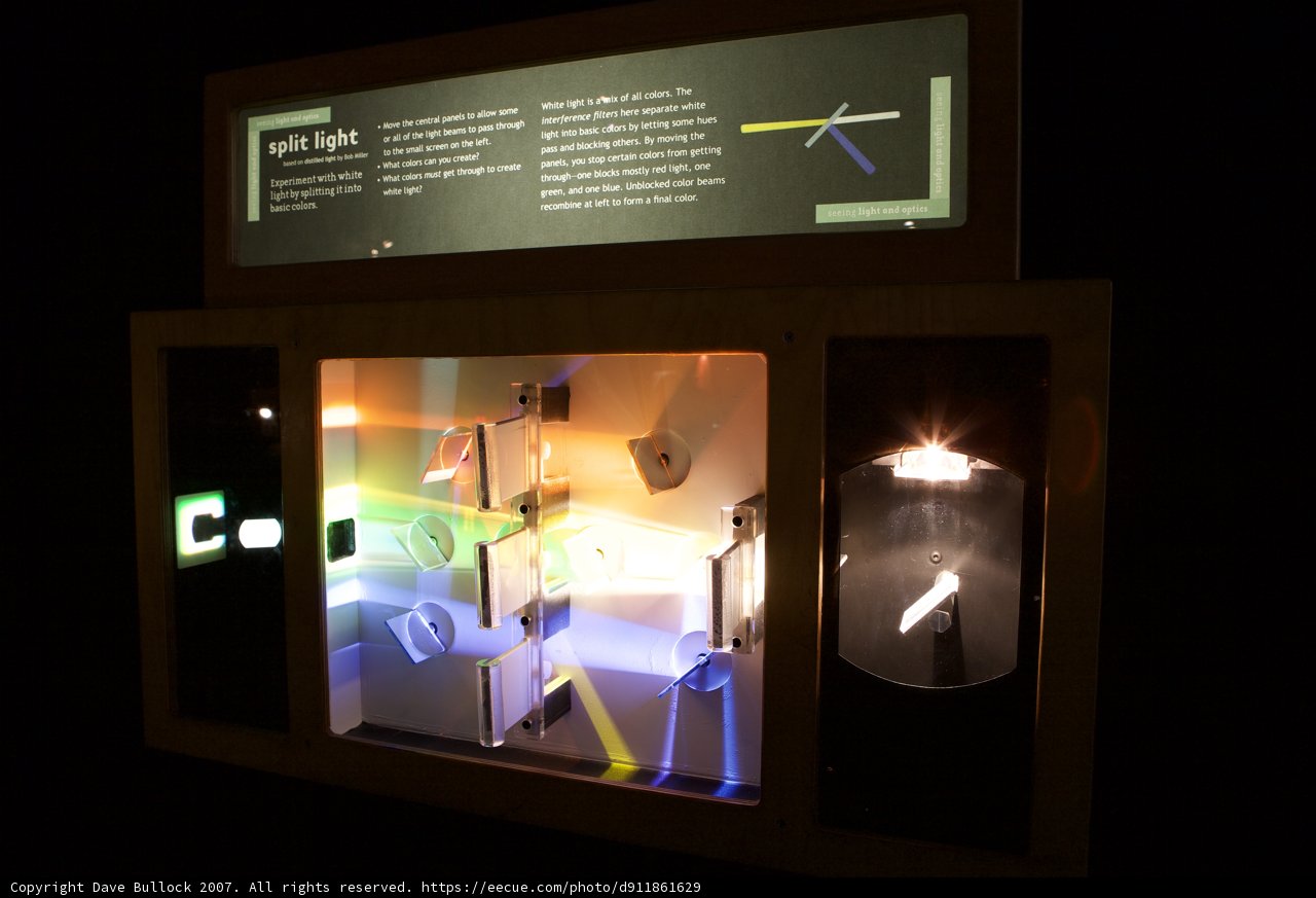 Illuminated Display Case