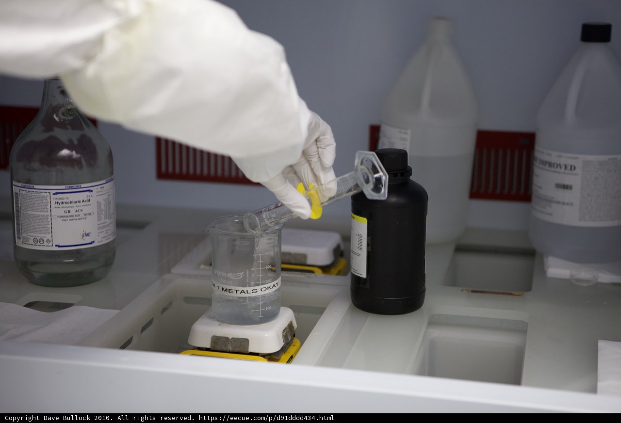 Lab Work Essentials