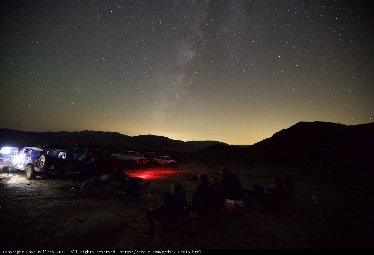Nighttime Camping Under a Starry Sky