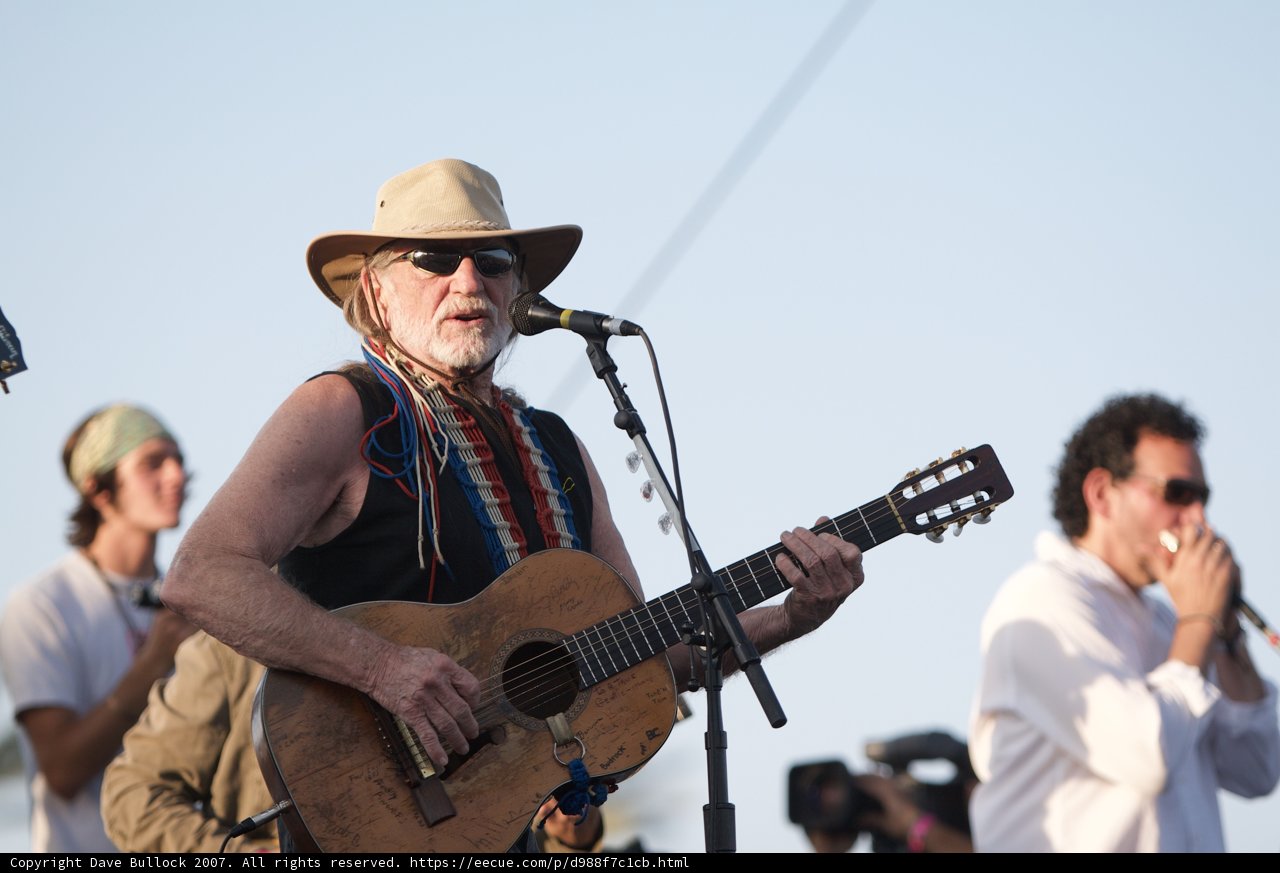Willie Nelson's Iconic Performance at Coachella