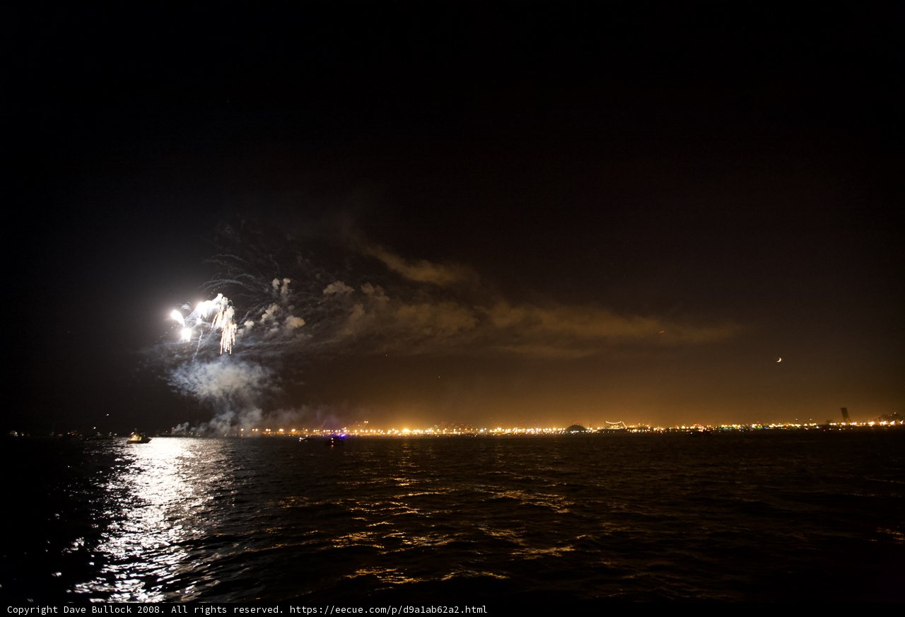 Fourth of July Fireworks Spectacular