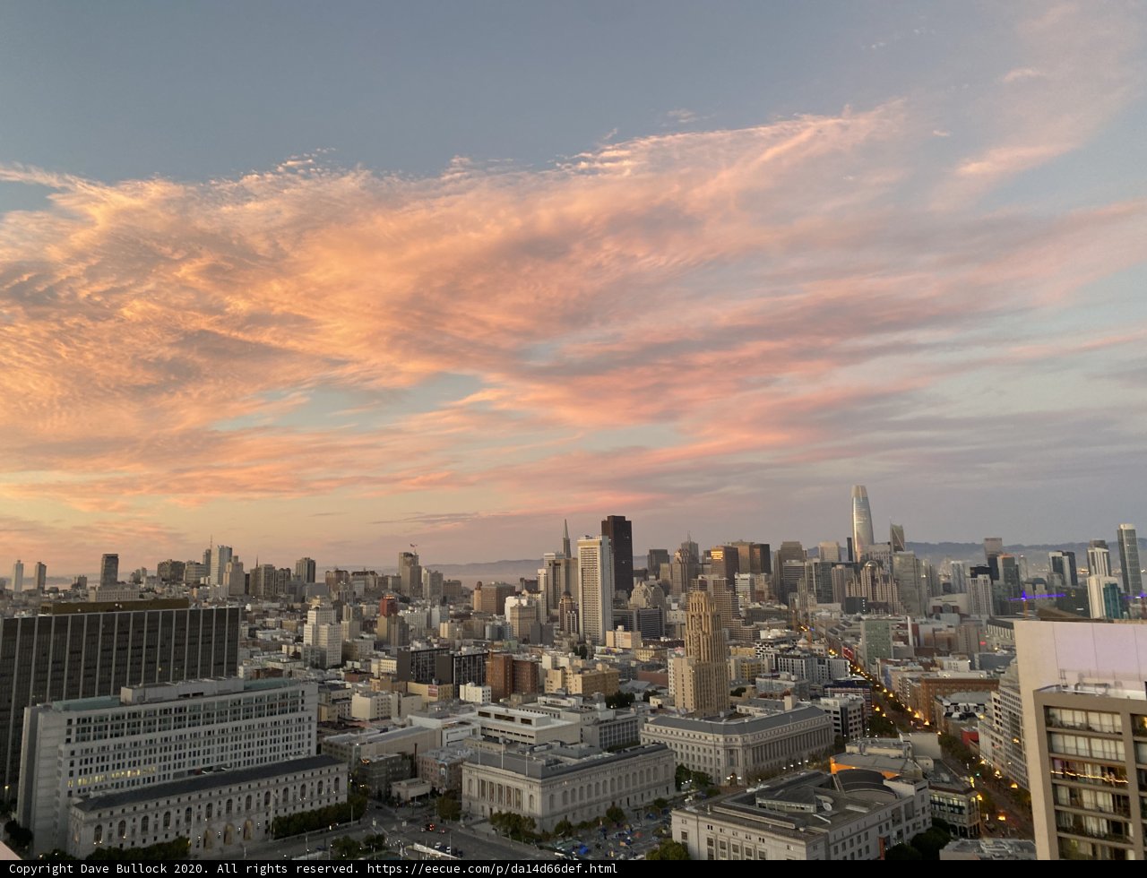 City Skyline at Sunset