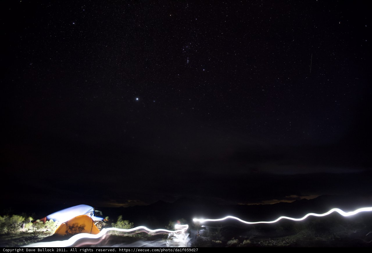A Night Under the Starry Sky