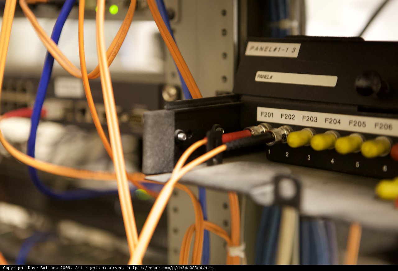 Wired Network