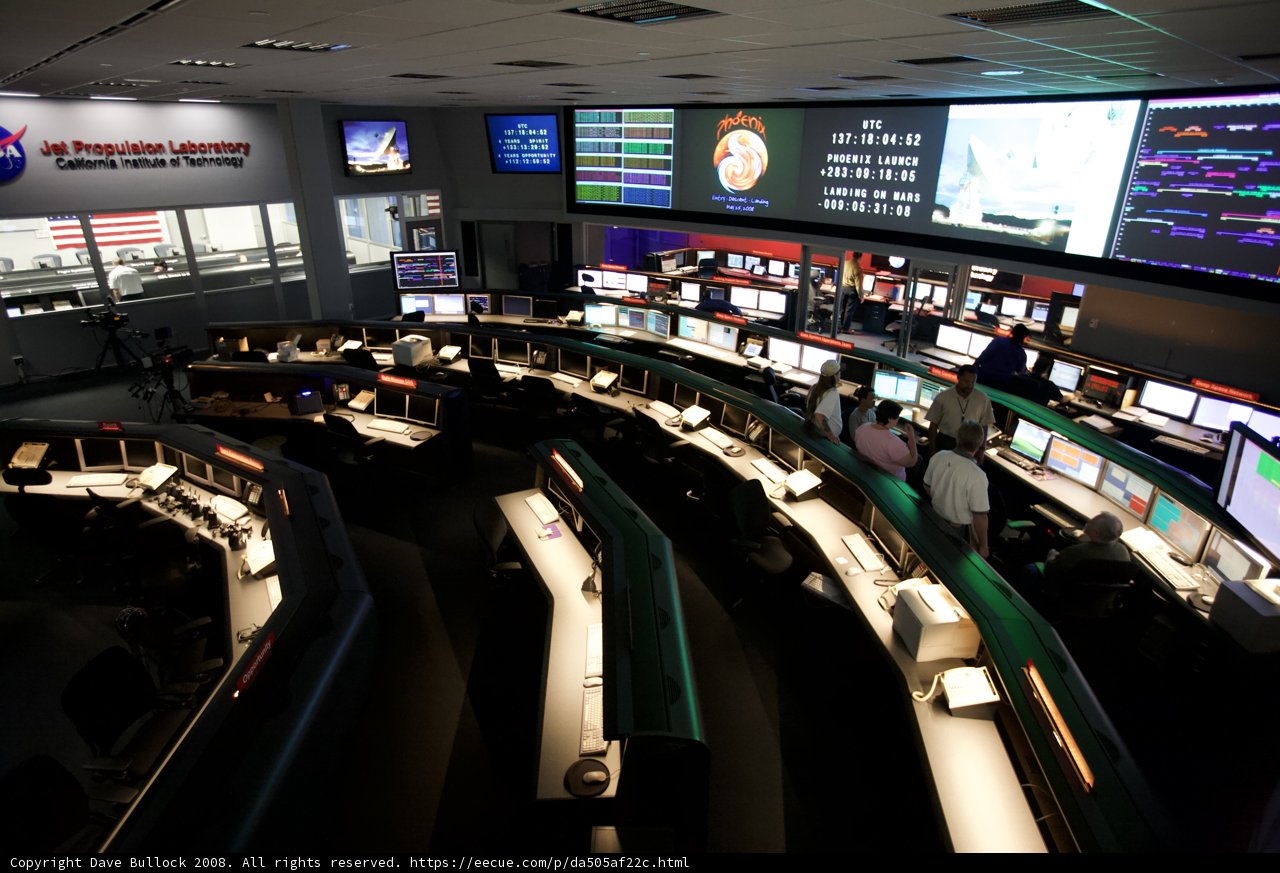 JPL Mission Control: The Nerve Centre of Space Mission Management