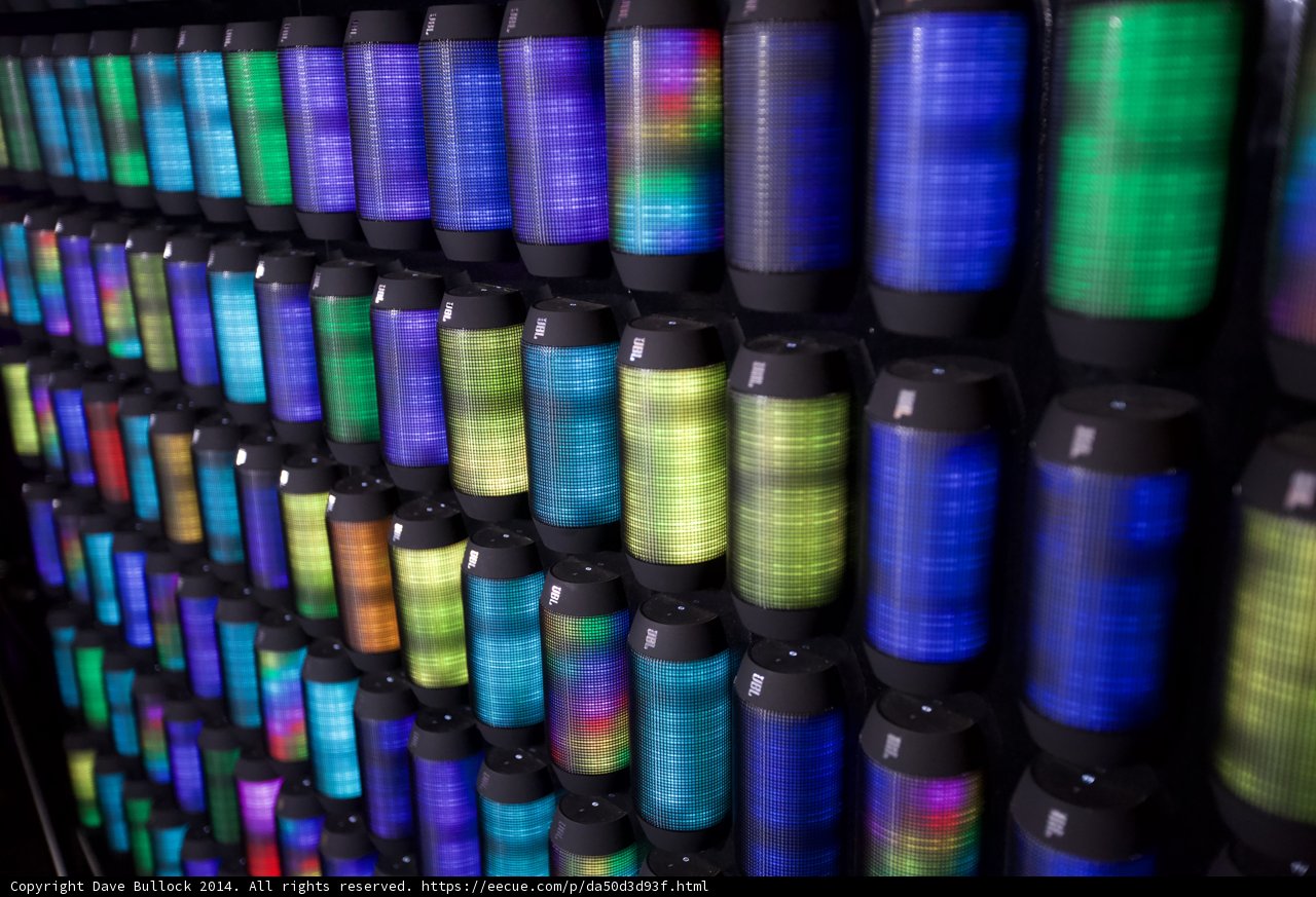The Spectrum of Colorful Lights