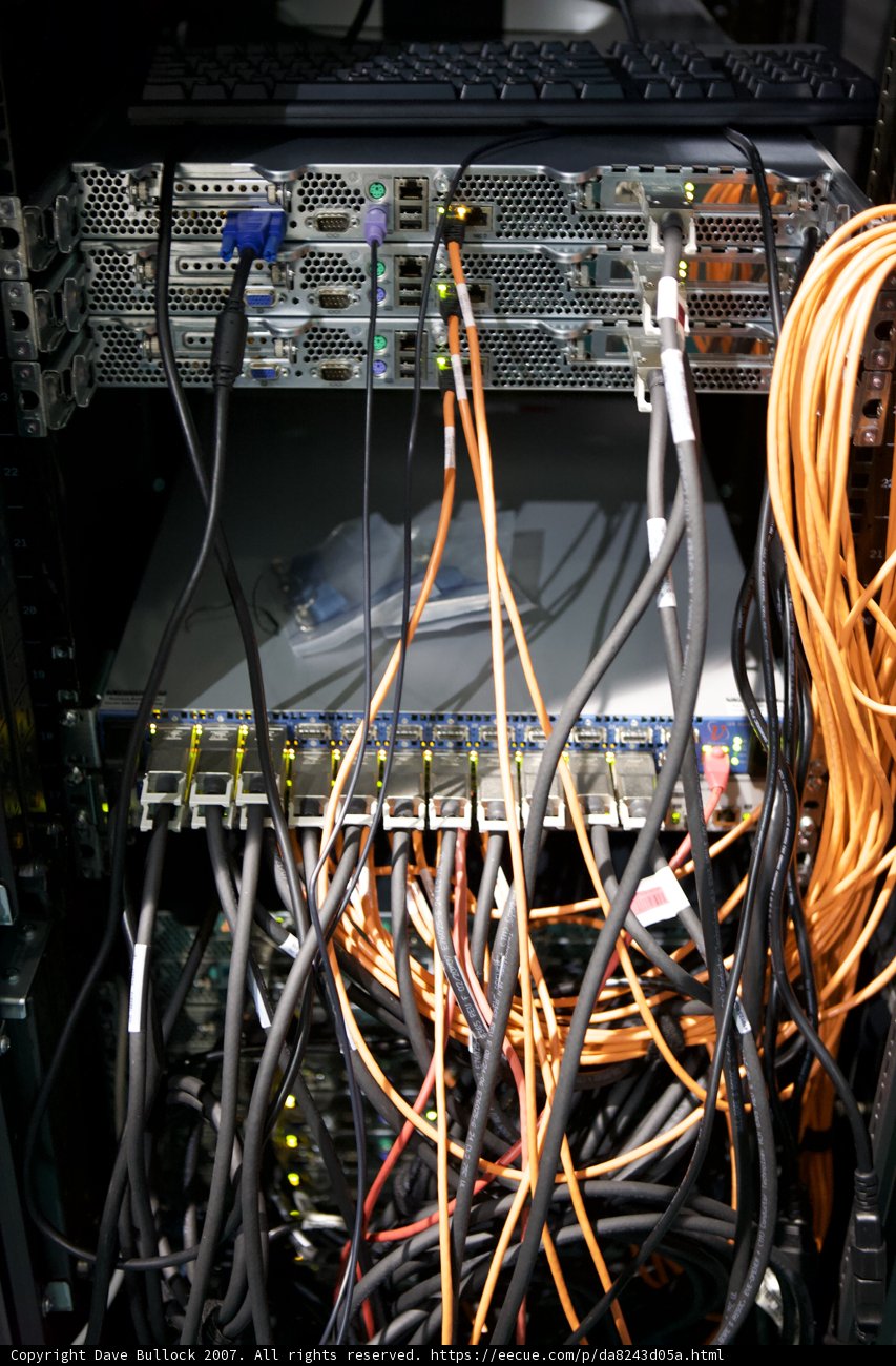 The Heart of Super Computing