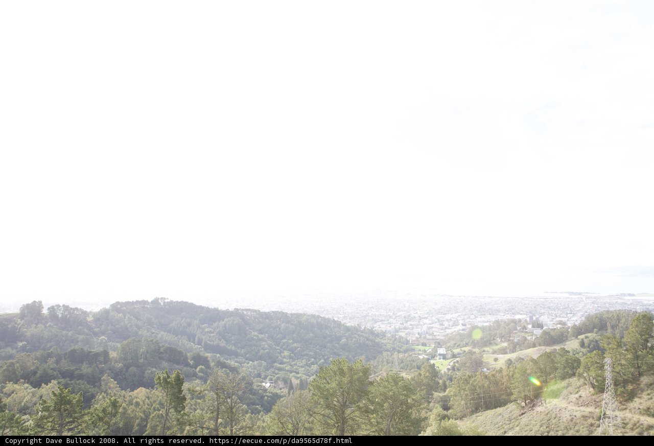 Flying High on a Foggy Hill