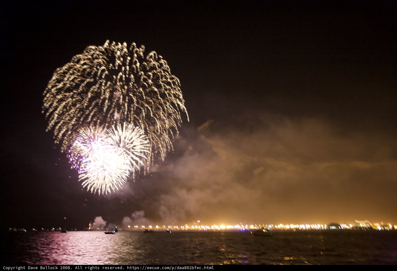 Spectacular Fourth of July Fireworks Show