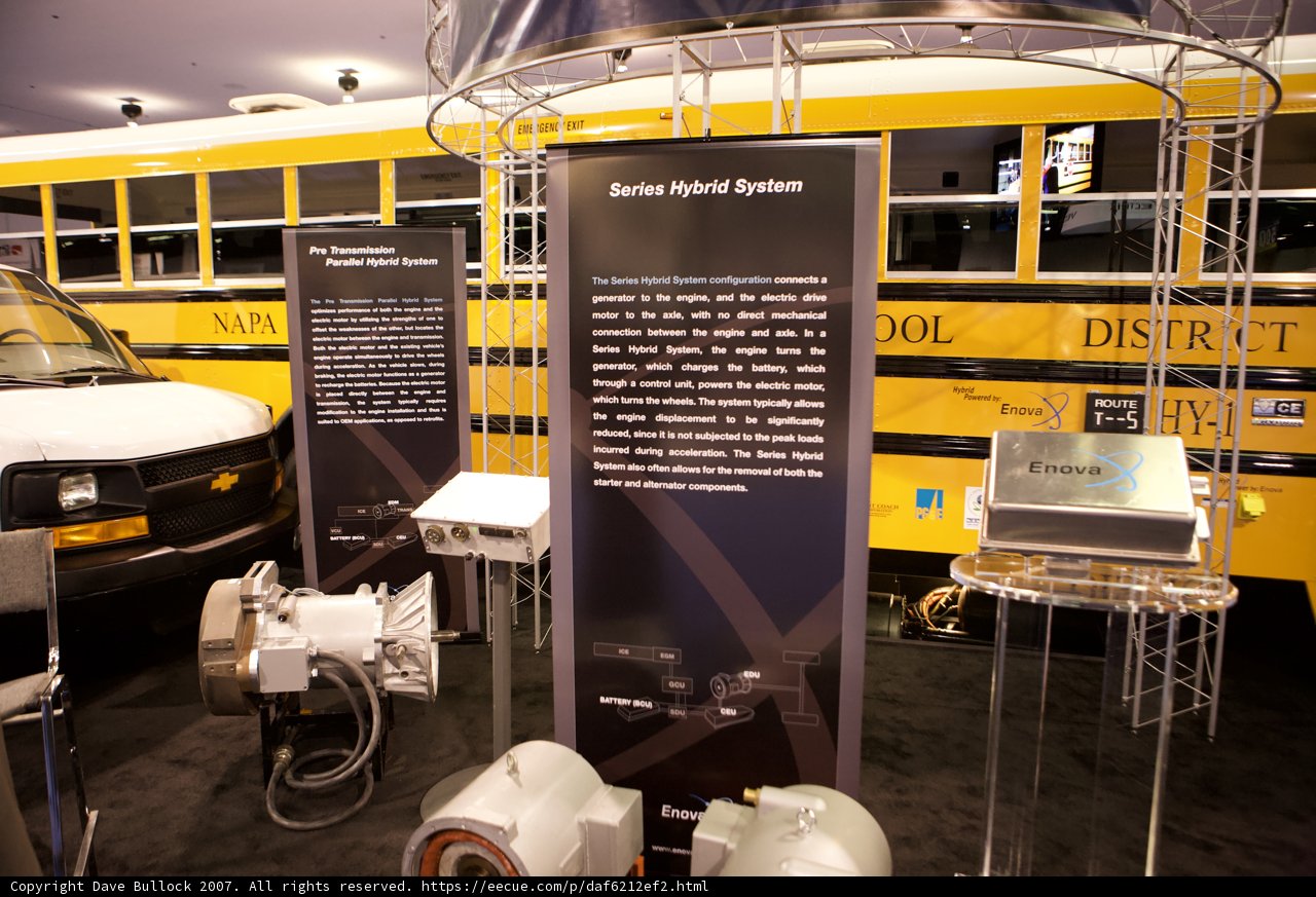 Bus and Furniture Display