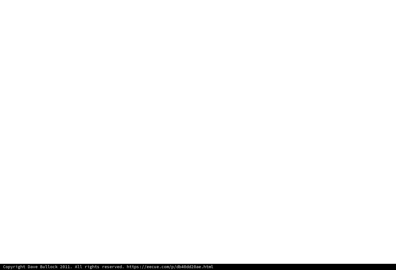 Black and White Cutlery