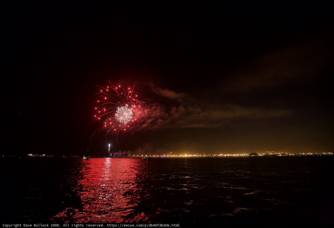 Spectacular Fireworks Display