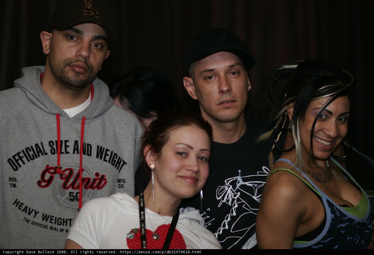 Group Dynamic