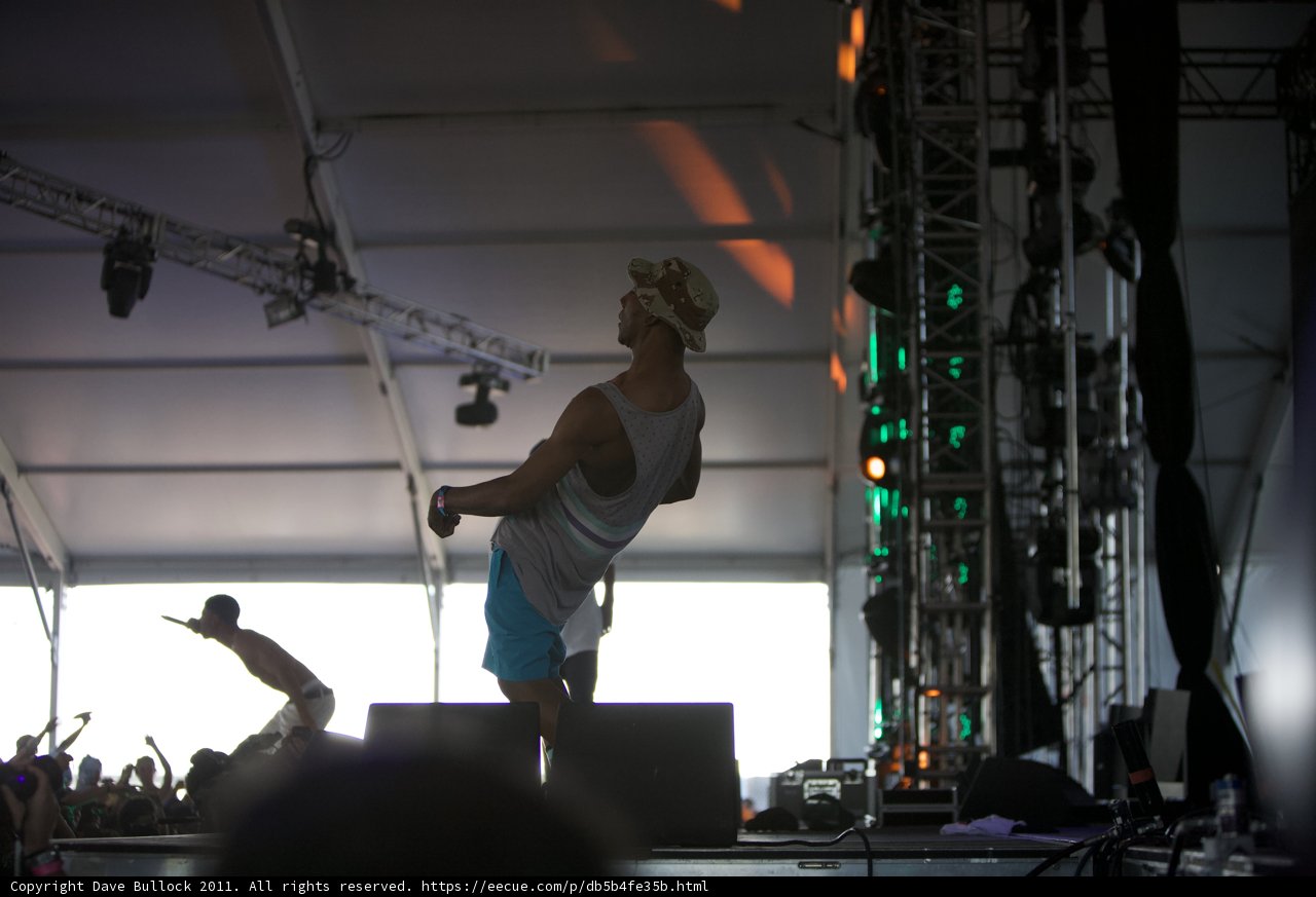 Spotlight on the Performer
