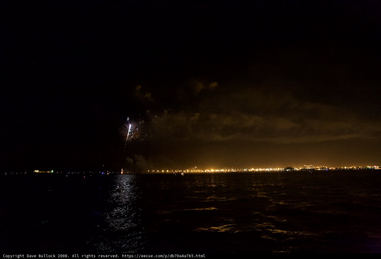 Illuminating the Night Sky