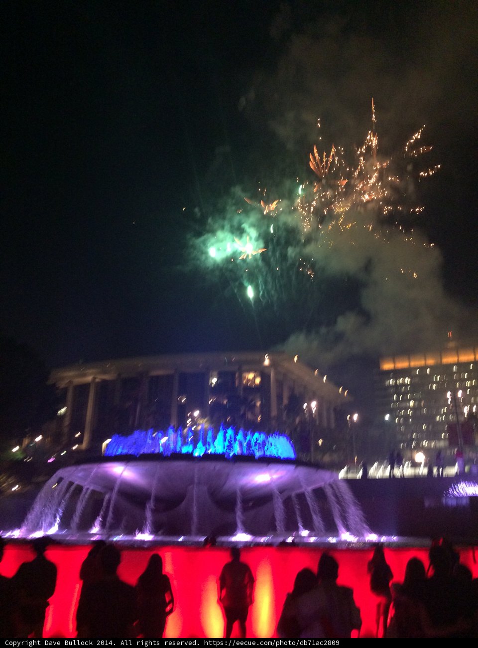 Spectacular Fourth of July Fireworks Show