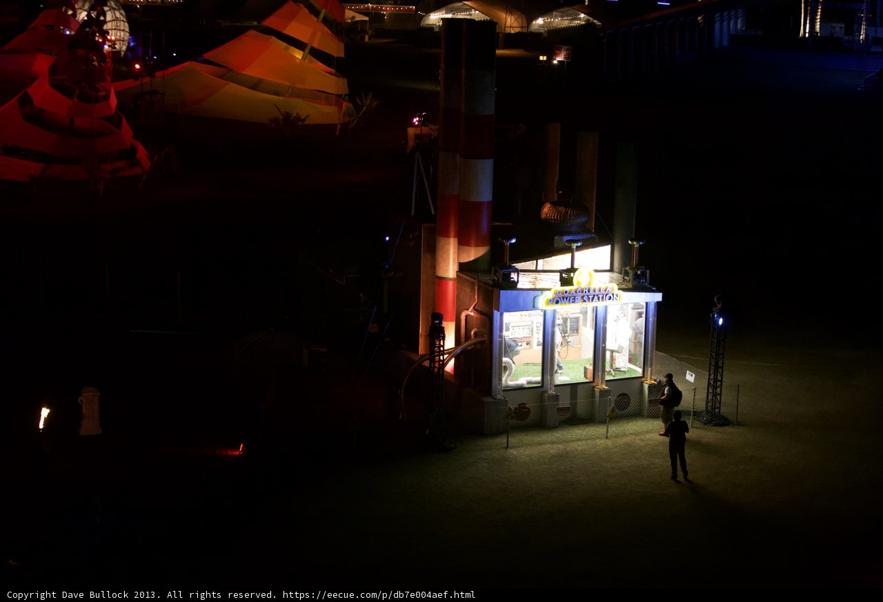 Nightlife in the Urban Metropolis