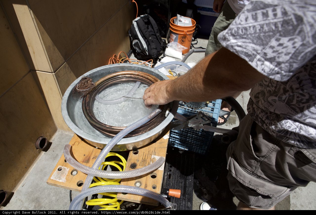 Metalworking Man