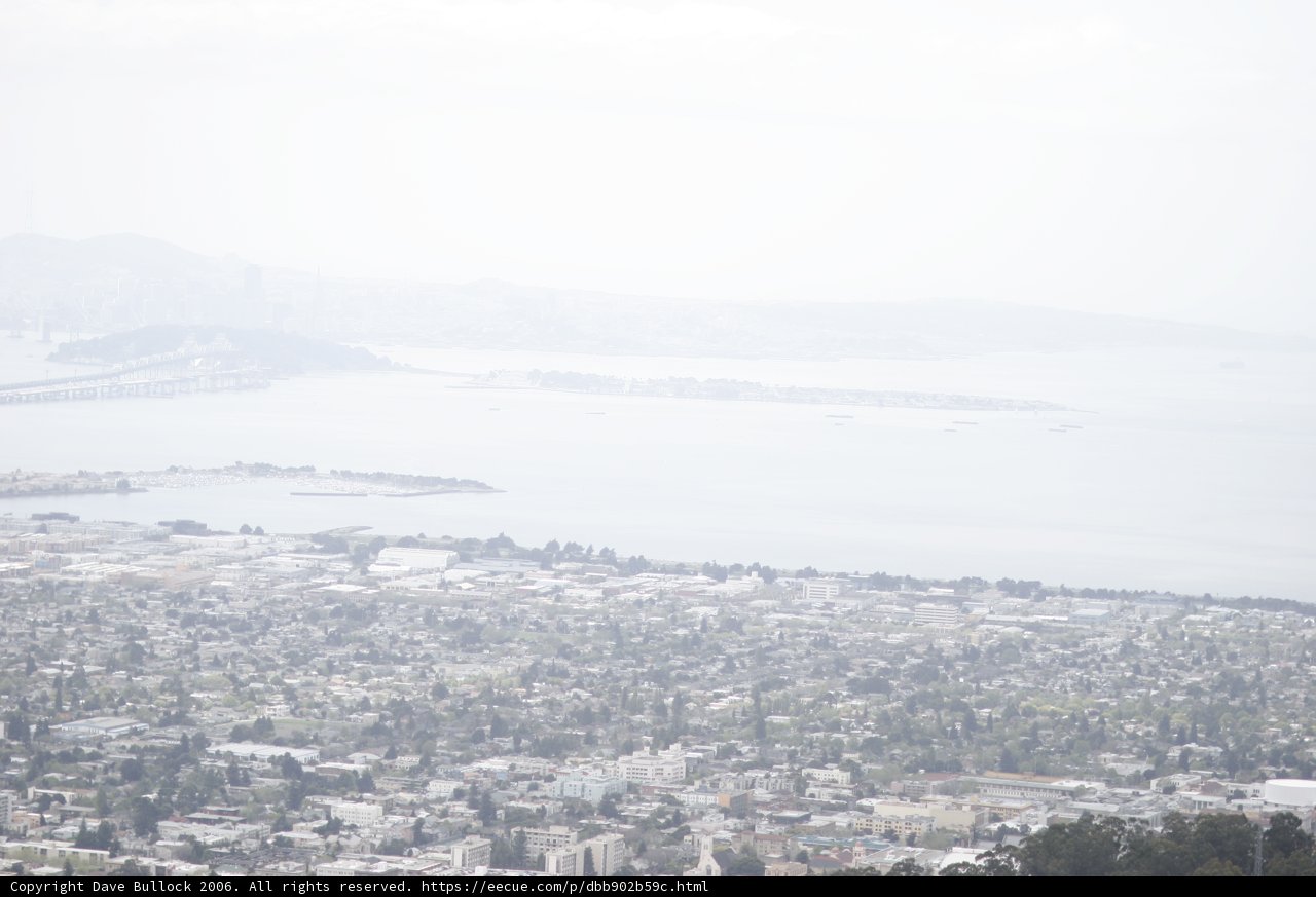 Aerial View of San Francisco's Urban Landscape