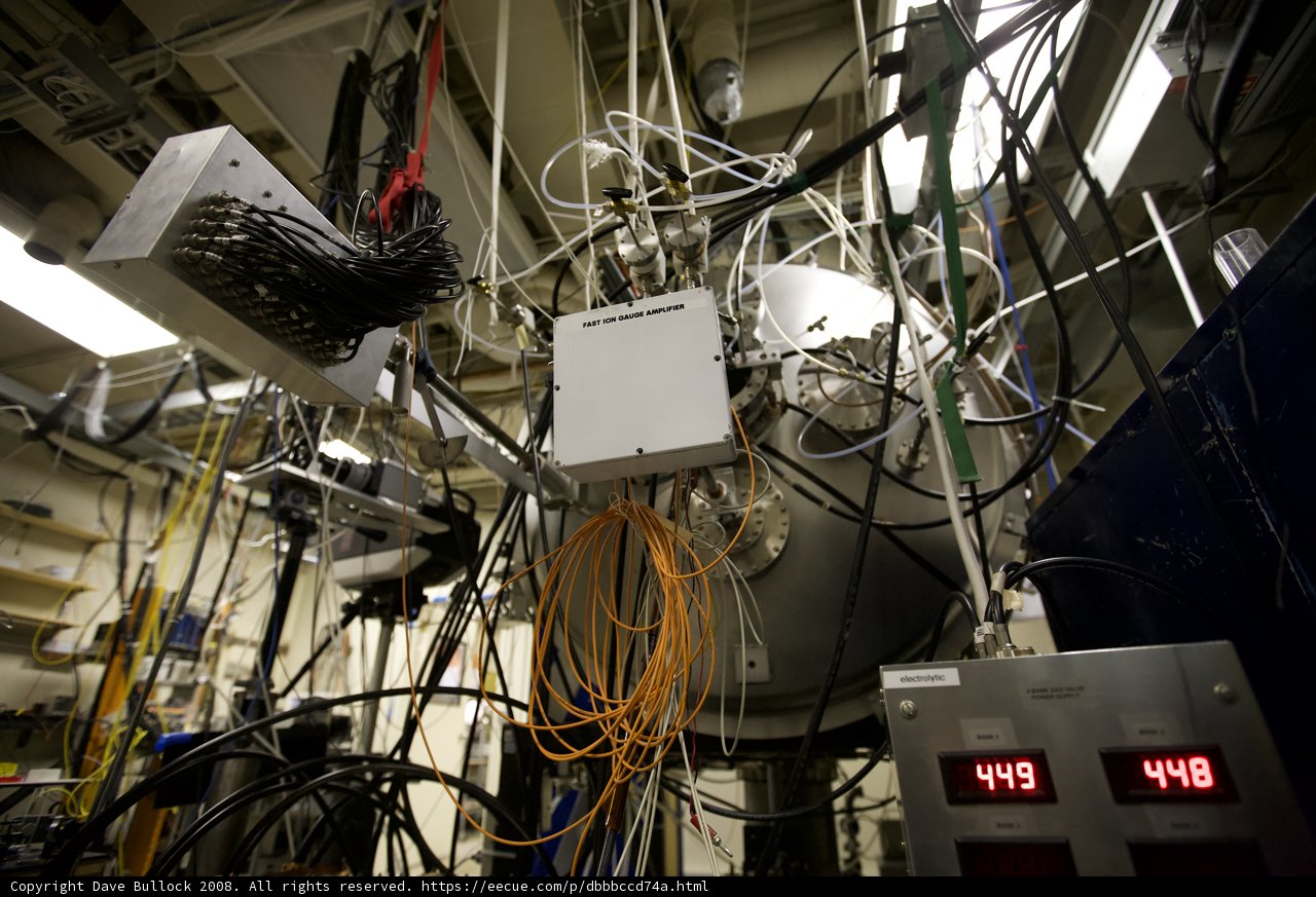 Wired Up Lab