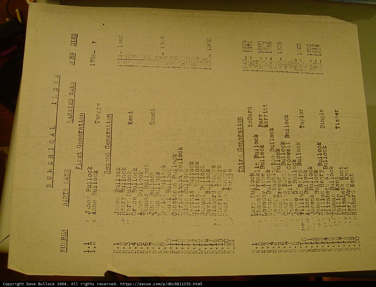 Numbered Document