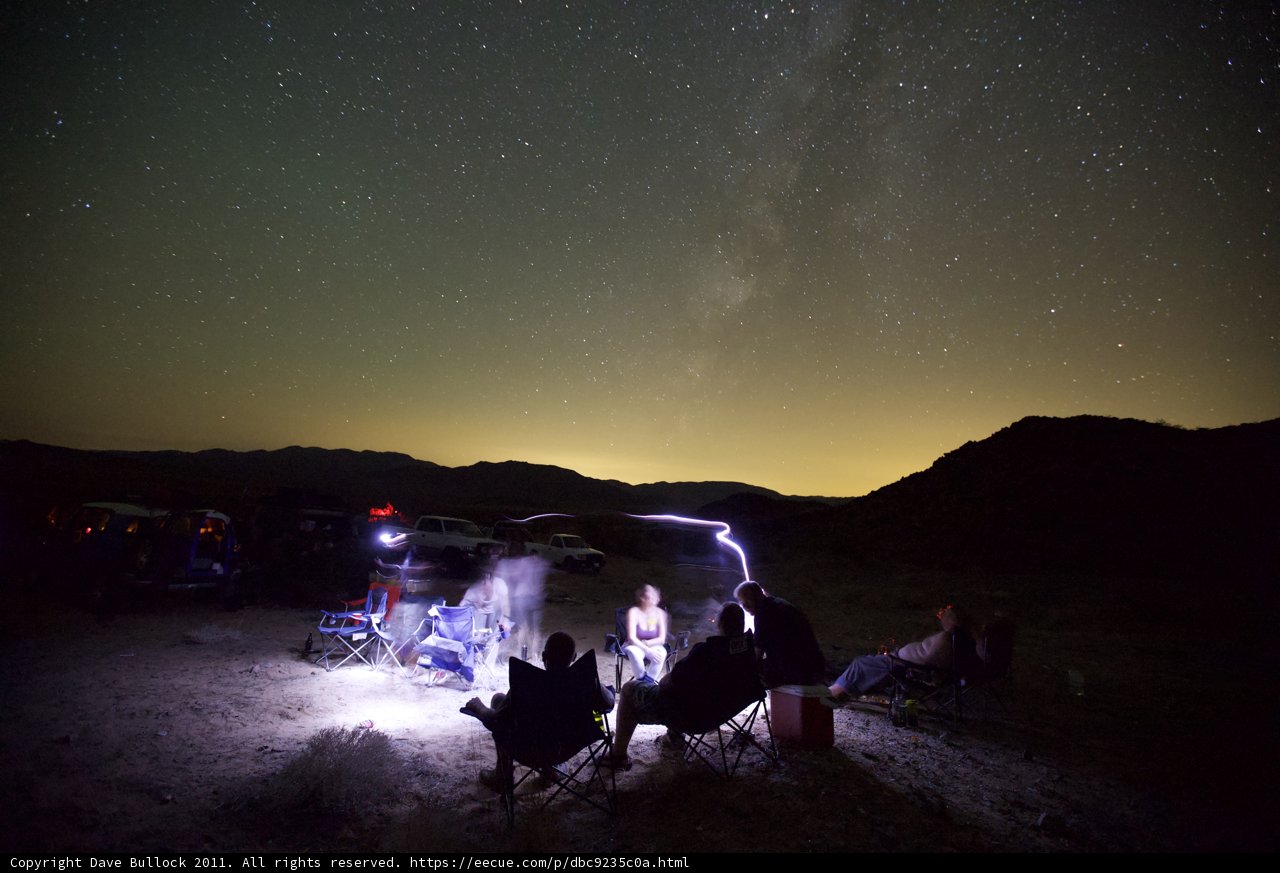 Nighttime Campfire under the Stars