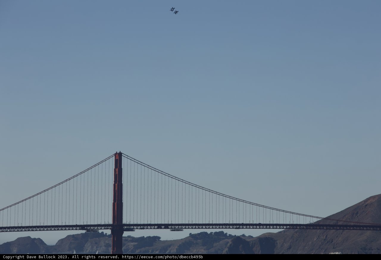 Sync of Man-Made Wonders: Bridge Meets Aeroplane in the Sky