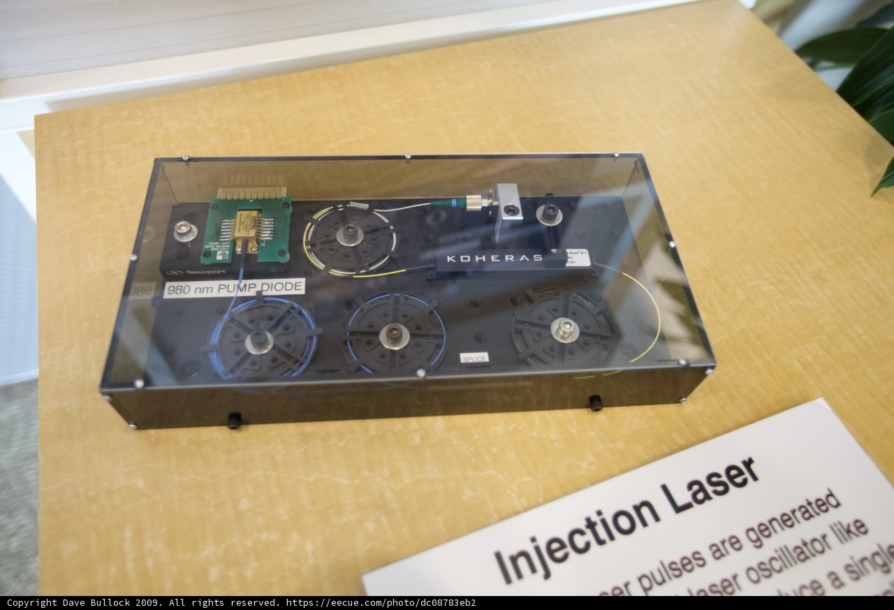 Laser Display in Wired Exhibit