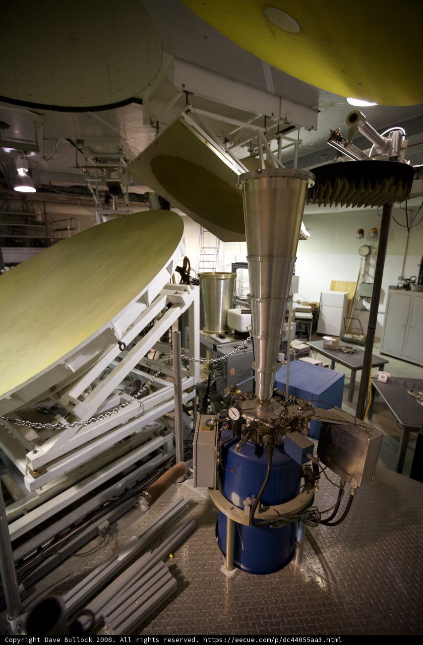 The Mighty Manufacturing Machine