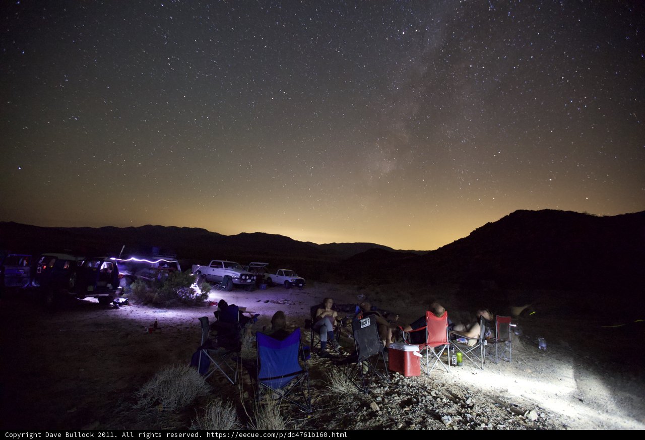 Nighttime Campfire Gathering Under the Starry Sky