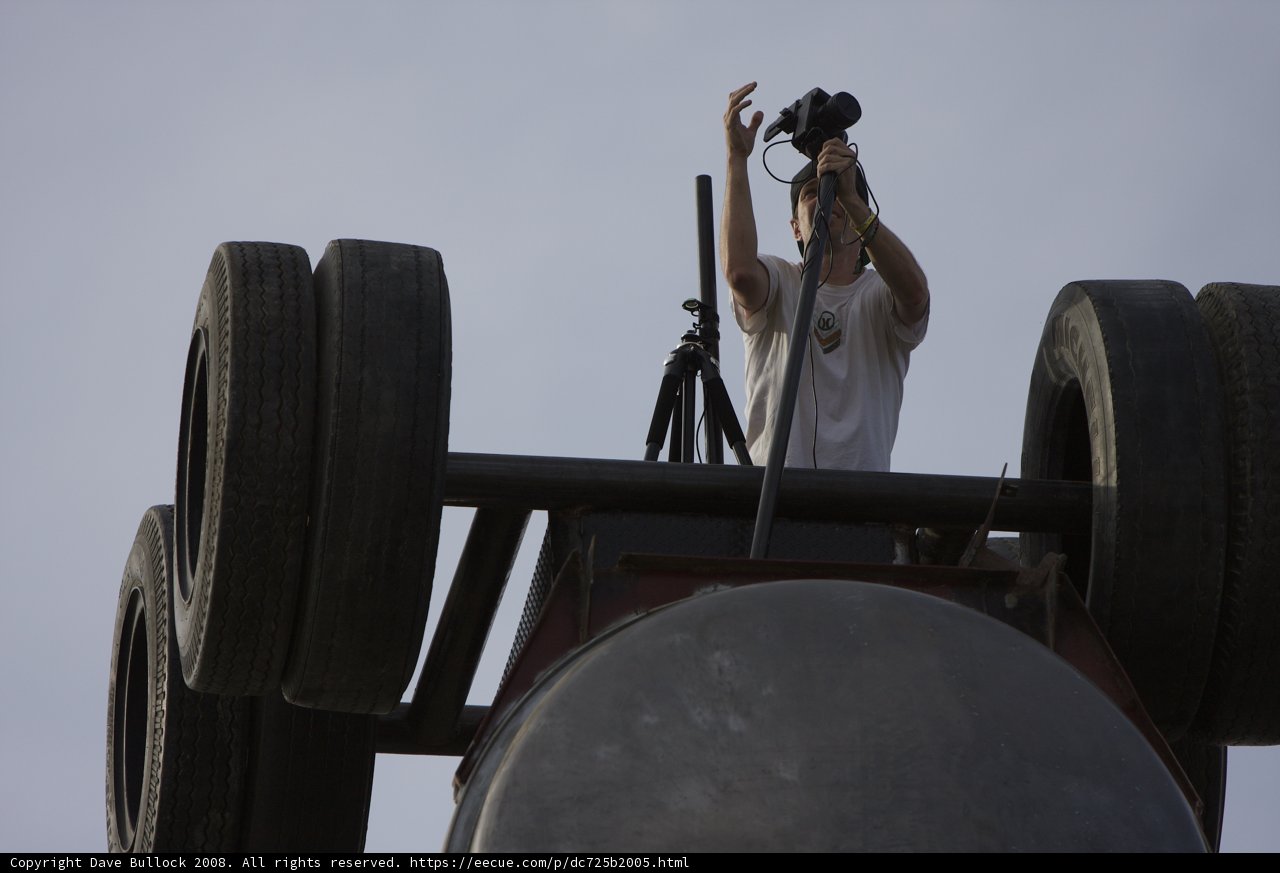 Capturing the Rubber: A Photographer's View