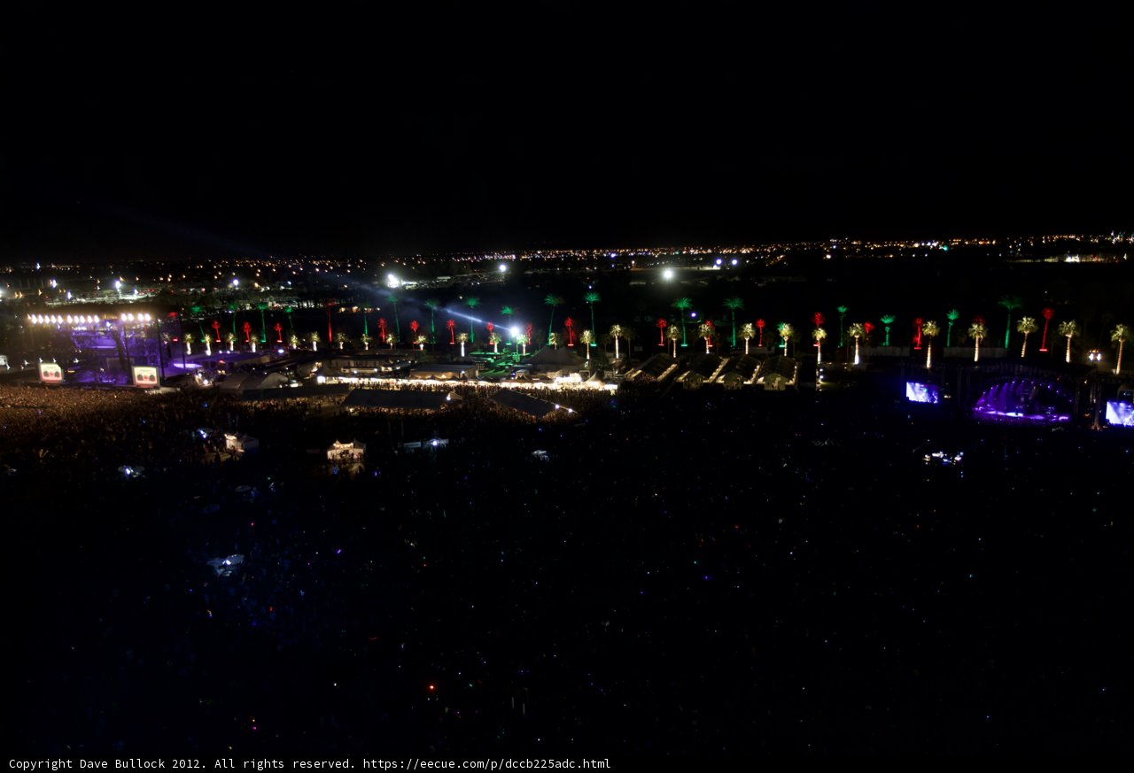 City Lights and Nightlife