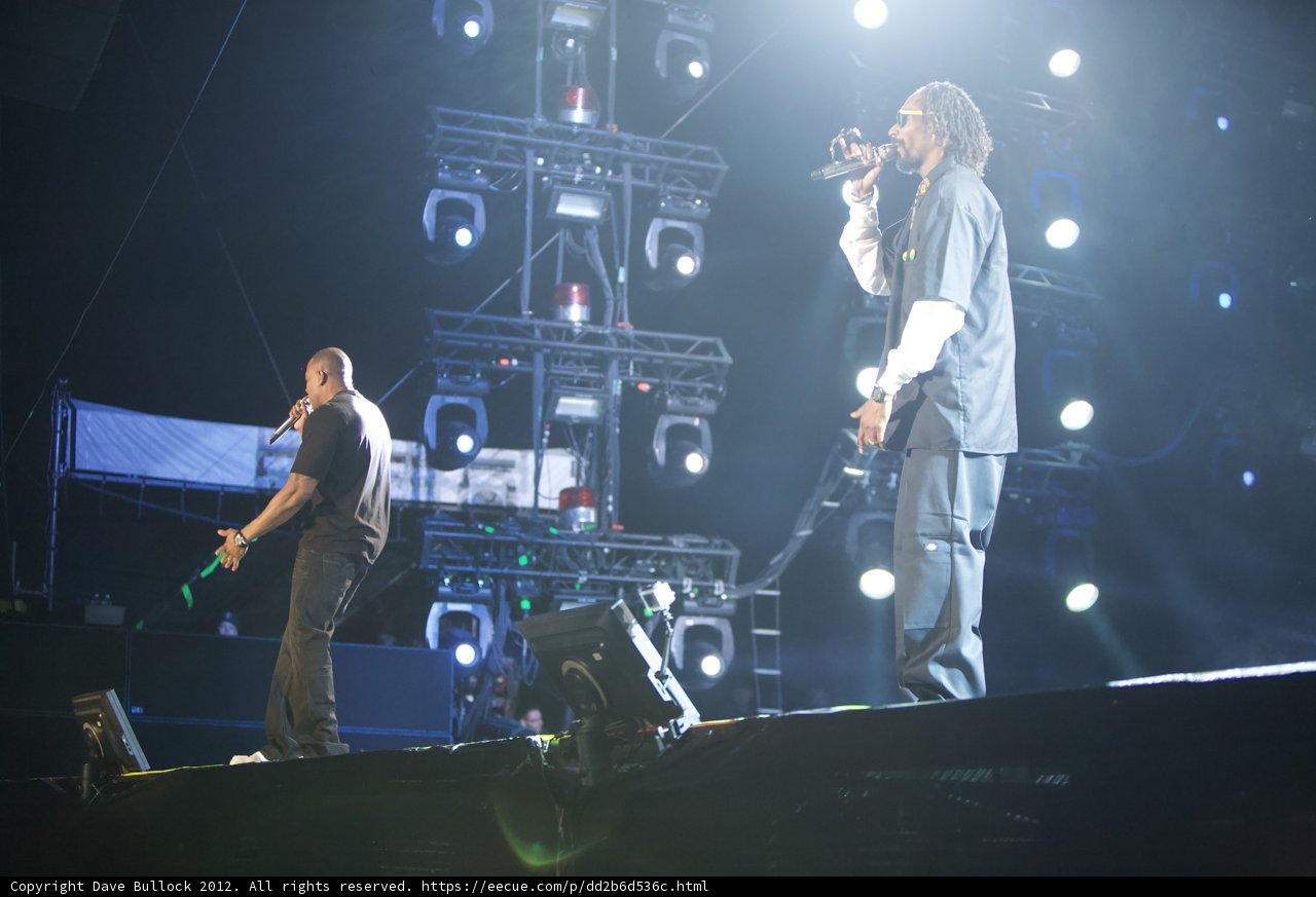 Rocking the Stage at Coachella