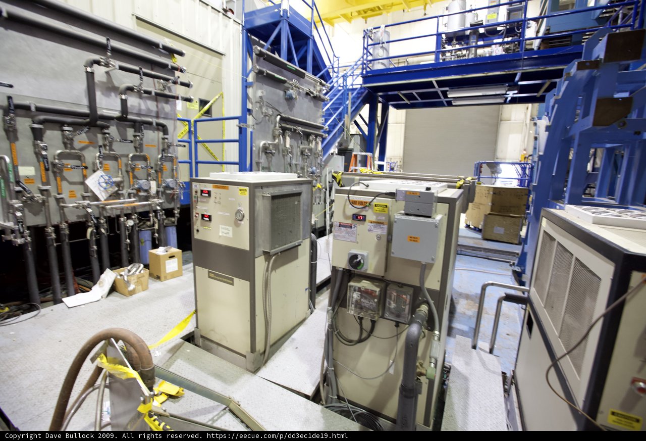 Inside the Factory