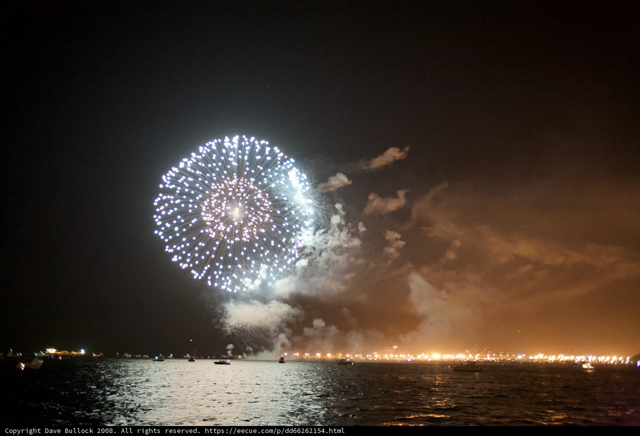 Fourth of July Fireworks Spectacular