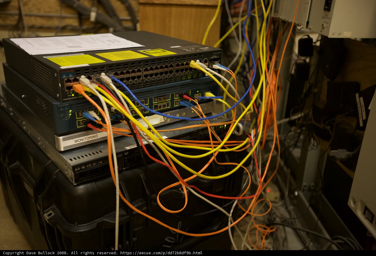 The Messy Web of Connections